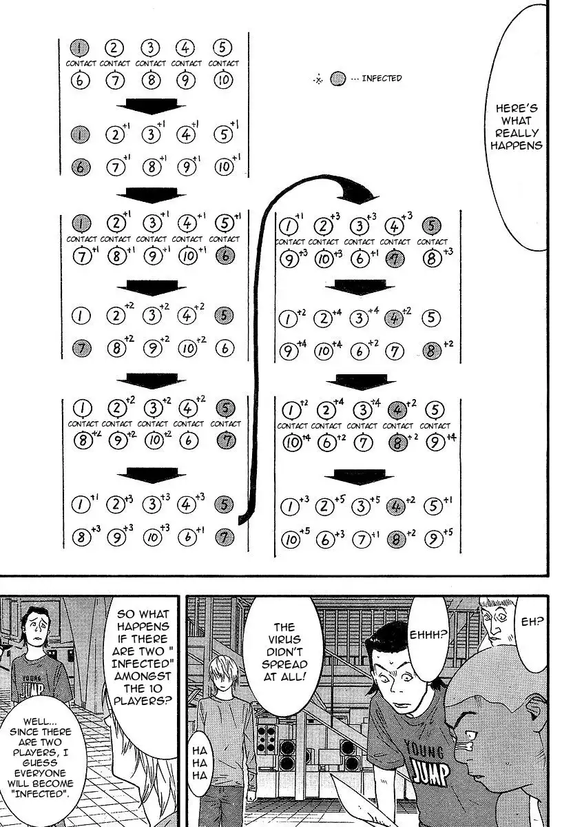 Liar Game Chapter 88 13